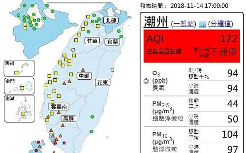 南台灣空品持續髒  高屏四測站發布紅害警戒！