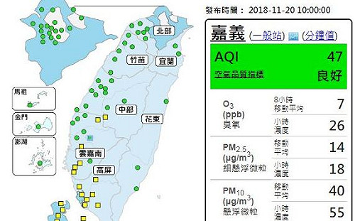 今日各地空品好！專家預測：週四恐有境外汙染南下