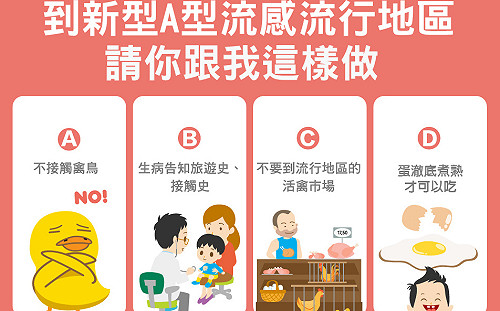 預防新型A型流感從日常做起！「5要6不」原則報你知