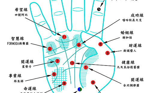 柯P選前之夜喚「藍綠共生」  表演陣容曝光