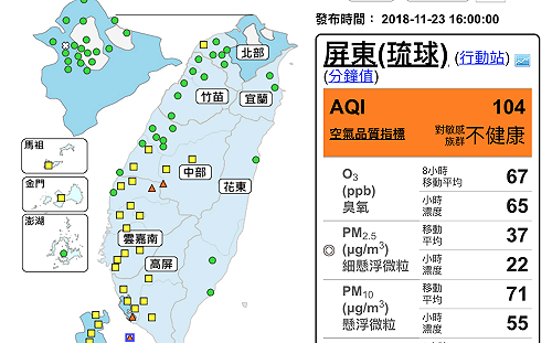 東北季風影響空品！竹山斗六林園小琉球測得「橘色提醒」