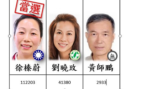 19:51 開票戰報》徐榛蔚宣布當選花蓮縣長