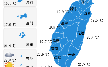 北部東北部濕涼  各地早晚溫差大  外出記得添衣帶雨具