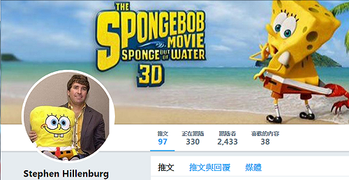 R.I.P.海綿寶寶之父敗給漸凍人症辭世  享年57歲