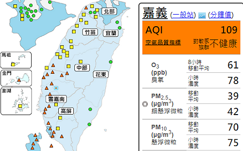 中部以南擴散差 全台27測站發布橘警