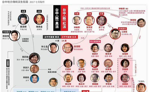 來分豬肉囉！盧秀燕小內閣 網友感慨：台中派系政治又回來了