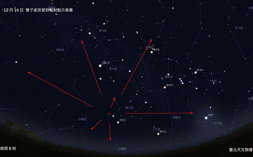 天文迷照過來！每小時120顆雙子座流星雨12/14登場