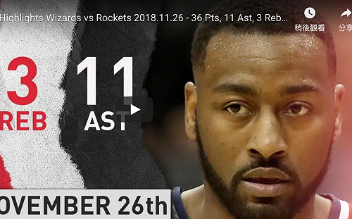 NBA／沃爾攻下賽季新高40分　巫師大勝湖人終止4連敗