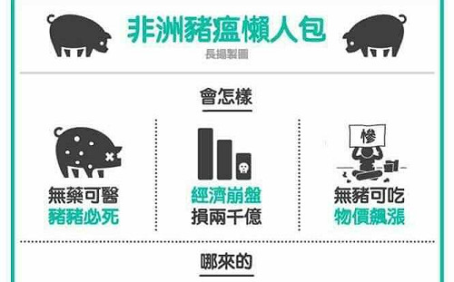 非洲豬瘟防疫動起來！陳建仁提4點籲國人配合