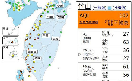 中南部23測站空品亮橘燈！台中、高雄兩電廠降載減排