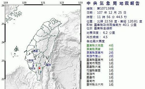 快訊》台東11:56規模4.5地震！最大震度4級　高屏區有感