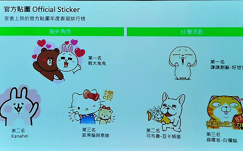 這些功能你會了沒　今年LINE熱門功能與貼圖排行