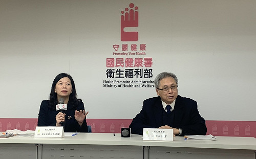 小心！每4分58秒就一人罹癌　大腸癌蟬聯11年冠軍