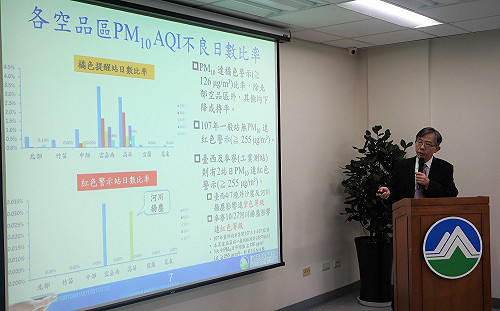 2018空氣品質出爐！環保署：空污物指標下降、臭氧濃度上升