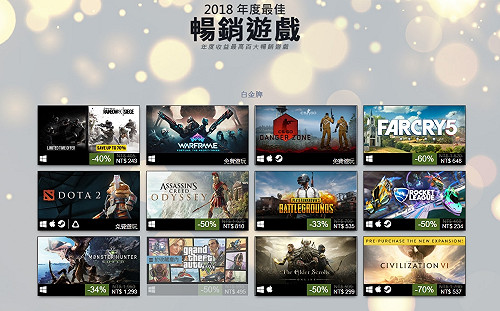 Steam公布「年度最佳」名單　絕地求生、虹彩六號、GTAV最熱門