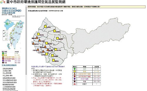 中市空氣品質不佳　火力發電廠降載減排