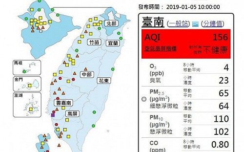 一大早空品超差！西半部9站飆紅害、24站亮橘燈