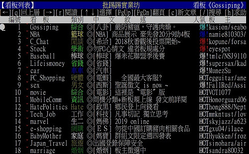 全新型態選戰操作  網紅、網軍、KOL不要傻傻分不清