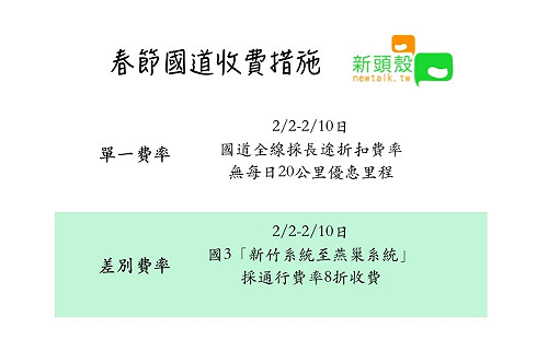 春節0至5時國道全線暫停收費！一圖看懂春節國道收費標準