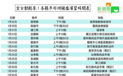 全台動起來！各縣市非洲豬瘟防疫演習時間表一次看