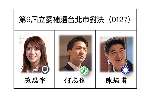 6區立委補選將登場  主要對決看這裡 (圖)