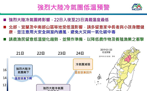 低溫特報！強烈冷氣團報到  明日低溫下探10度