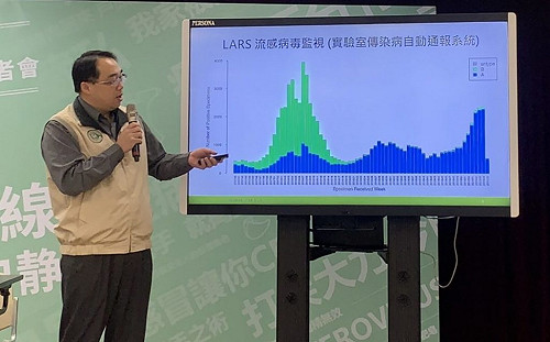 12歲女童染流感3天後死亡　專家：孩童有這些症狀快送醫