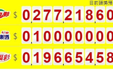 彩券頭彩億萬富翁特徵有哪些？財神爺偏好小眼睛