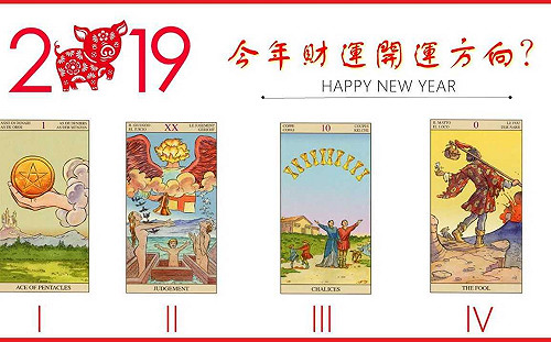 奧斯塔羅／快來測！「一張圖」神解今年財運開運方向