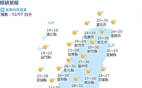 大年初三好天氣  今晚北部東北部轉局部短暫雨