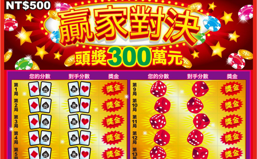 總獎金超過24億！台彩迎元宵5款刮刮樂今上市