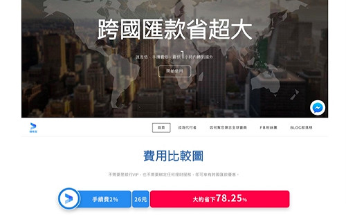 創夢實驗室》轉帳幫：最短時間試錯 成功推行國際 P2P 轉帳代付 (中)