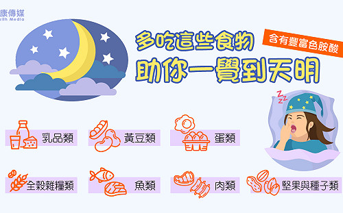 幫助睡眠的營養素  這些食物裡有