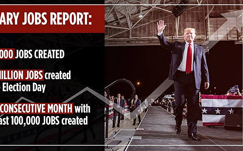 川普稱美中貿易談判「非常順利」  3/1期限推遲有望