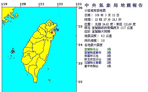 22:27宜蘭規模3.8地震  冬山最大震度3級