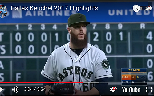 MLB／賽揚左投凱戈仍在找工作　經紀人波拉斯老神在在(影)