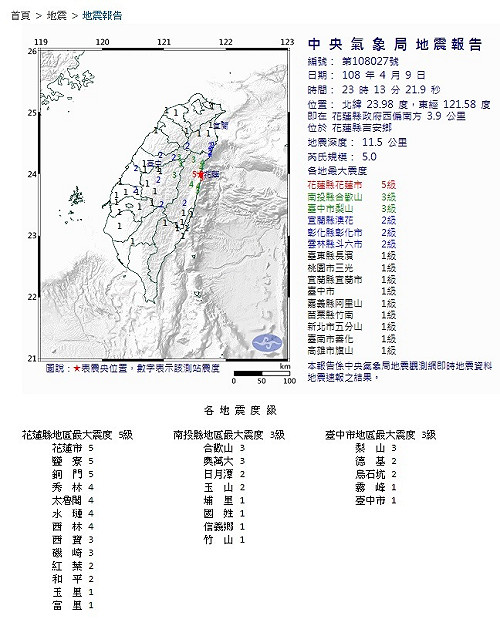 晚間11時13分芮氏規模5.0地震  震央在花蓮吉安鄉