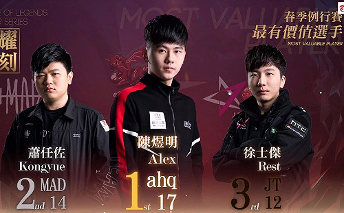 LMS春季季後賽》榮耀時刻！AHQ Alex拿下本季MVP