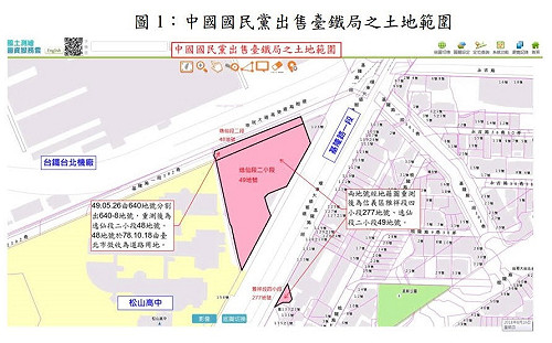 國民黨想賣松山油漆公司 黨產會：已讓售給台鐵局但未過戶