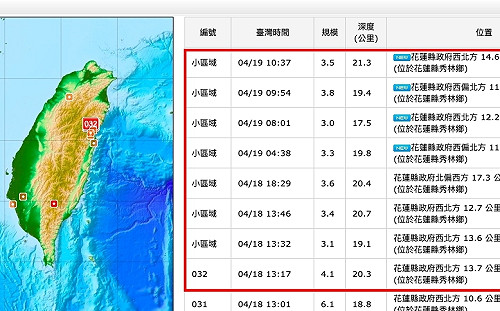 餘震不斷！強震後今4起餘震 最大震度達4級