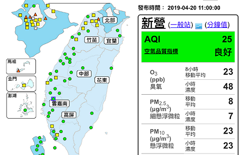 大雨帶來好空氣！全台空品難得一片綠