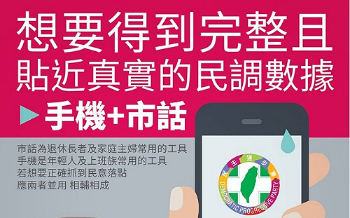 讀者投書》全手機民調是時勢所趨