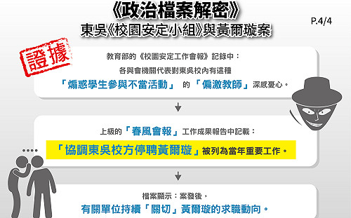 「解聘黃爾璇」確定是政治迫害 黃芳儀：父親百日前夕最好的禮物