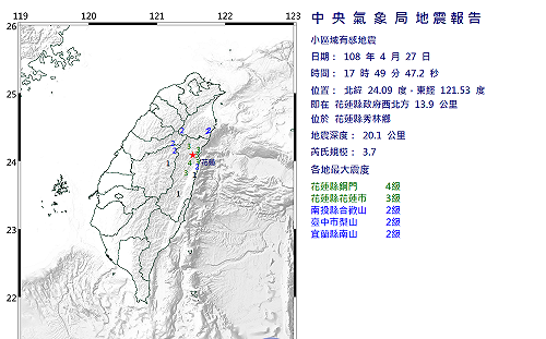 地牛又翻身！花蓮傍晚規模3.7地震　最大震度銅門4級