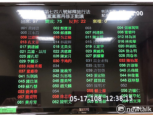 同婚拚三讀》同志得成立「親密及排他」永久結合關係 蔣萬安等8藍委投贊成票