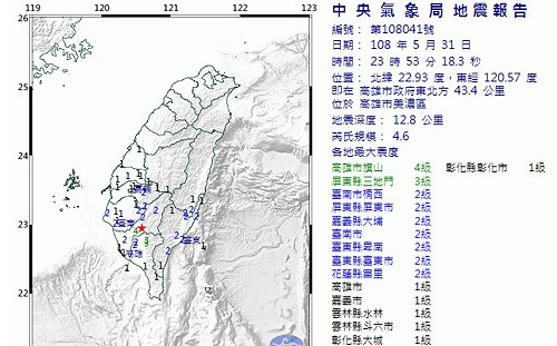 高雄美濃深夜地震規模4.6 119未接獲災情相關報案