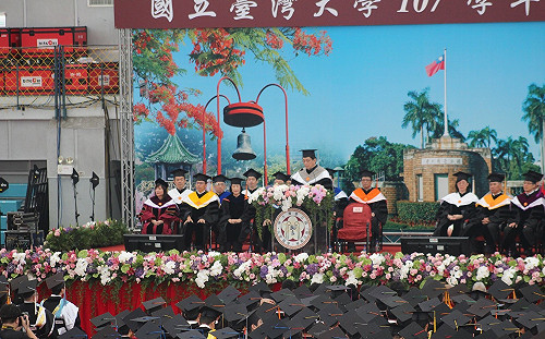 放寬了！各縣市畢旅、畢典解禁狀況一覽