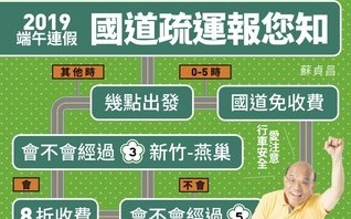 端午3天連假明展開 蘇貞昌貼心教民眾如何避開交通尖峰
