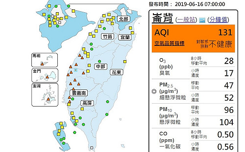 敏感族群注意！中部.雲嘉南.外島 17測站空品亮橘燈