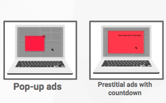 惱人蓋板廣告退散！ 12種類型廣告Google明日起將禁止